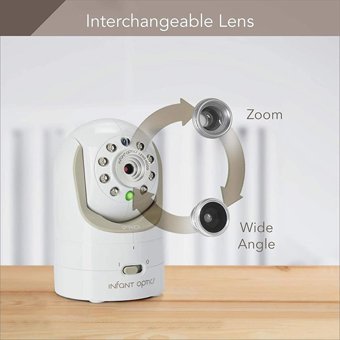 Infant Optics DXR-8 PRO Hareket Sensörlü Gece Görüşlü Kablosuz HD Bebek Kamerası