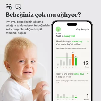 Invidyo Invidyo Hareket Sensörlü Gece Görüşlü Kablosuz Full HD IP Bebek Kamerası