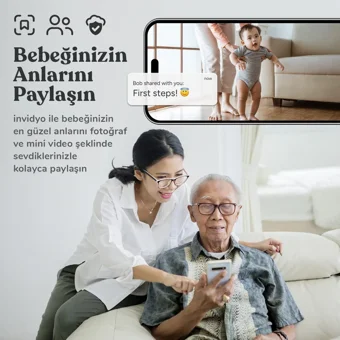 Invidyo Invidyo Hareket Sensörlü Gece Görüşlü Kablosuz Full HD IP Bebek Kamerası