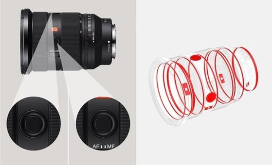 Sony SEL2470GM2 FE 24-70 mm f/2.8 Lens