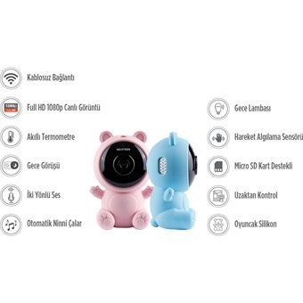 Neutron Hareket Sensörlü Gece Görüşlü Kablosuz Full HD IP Bebek Kamerası