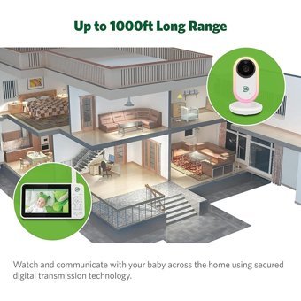 Leapfrog LF2415 Hareket Sensörlü Gece Görüşlü Dijital 5 inç Ekranlı Kablosuz Bebek Kamerası