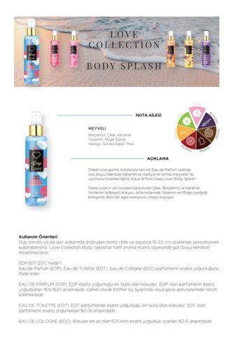 Aqua Di Polo 1987 Deep Love Meyvemsi Kadın Vücut Spreyi 150 ml