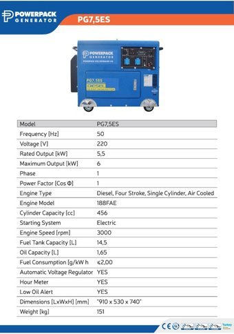 Powerpack PG7,5ES 7.5 kVa Marşlı Dizel Jeneratör