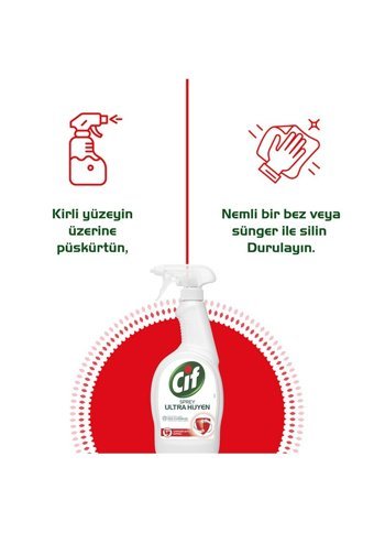Cif Ultra Hijyen Sprey Mutfak ve Banyo Temizleyici 3x750 ml