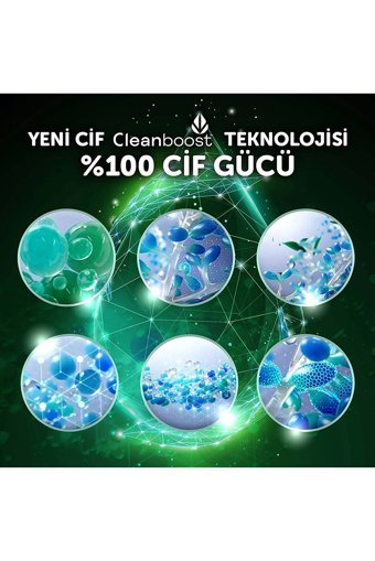 Cif Cleanboost Jel Mutfak ve Banyo Temizleyici 4x750 ml