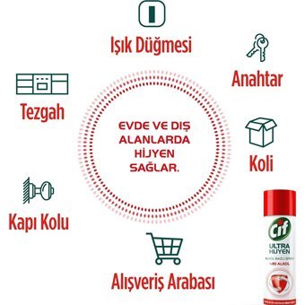 Cif Ultra Hijyen Sprey Mutfak ve Banyo Temizleyici 4x400 ml