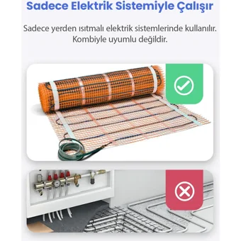 Meross 35 Derece 0.5 Derece Hassasiyet Akıllı Kablosuz Dijital Termostat