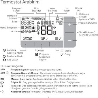 Honeywell Y4H910RF4072 35 Derece 0.5 Derece Hassasiyet Kablosuz Dijital Termostat