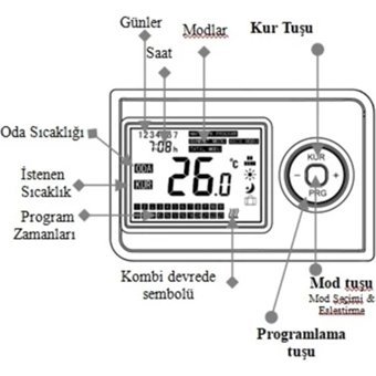 Rcon Rc 300S 30 Derece 0.5 Derece Hassasiyet Kablosuz Dijital Termostat