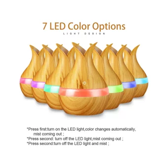 Buyfun Ultrasonik 7 Renk Led 2 W 300 ml 35 dB Aromaterapi Işıklı İyonizerli Taşınabilir Şarjlı Mini Soğuk Buhar Makinesi