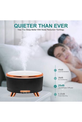 Butfulake Ultrasonik 7 Renk Led 600 ml 25 dB İyonizerli Taşınabilir Şarjlı Mini Soğuk Buhar Makinesi