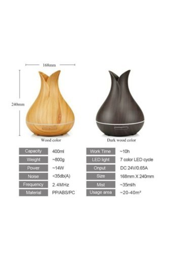 Ateştech Kumandalı 14 W 400 ml 35 dB Aromaterapi Işıklı İyonizerli Taşınabilir Şarjlı Mini Soğuk Buhar Makinesi