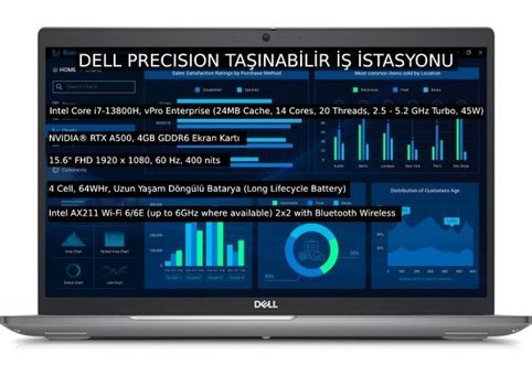 Dell Precision M3581 7S85LZ303 Harici GeForce RTX A500 Intel Core i7 13800H 64 GB Ram 2 TB SSD 15.6 inç Full HD Windows 10 Pro Oyuncu Laptop