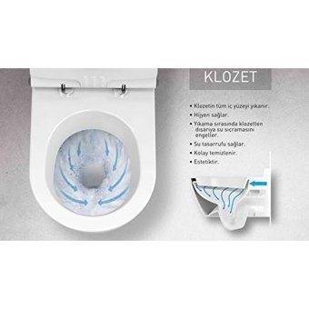 Serel Basic PureWash Seramik Kanalsız Arkadan Çıkışlı Duvara Sıfır Asma Klozet Beyaz
