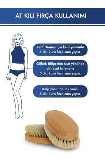 Esdishopping Selülit Giderici Sapsız At Kılı Fırçası
