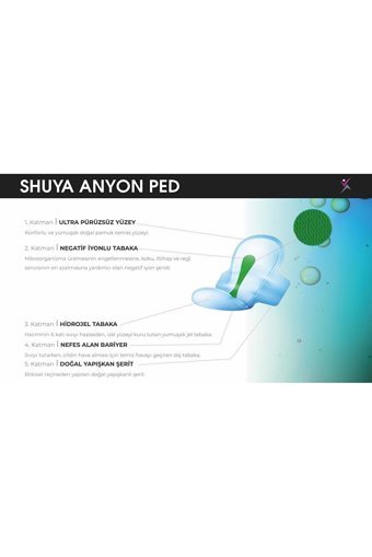 Shuya Organik 6 Adet 30'lu Normal Günlük Ped