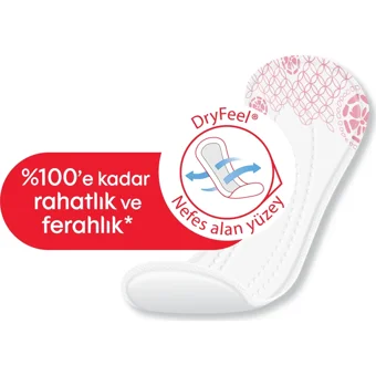 Kotex Anydays Organik 20'li Normal Günlük Ped