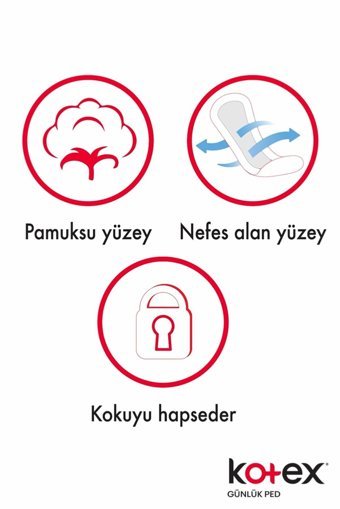 Kotex Parfümlü 18'li Normal Günlük Ped