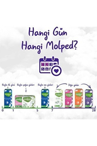 Molped İlk Son Gün Organik 16 Adet 24'lü Normal Günlük Ped