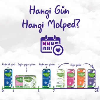 Molped Her Gün Ferah Organik 5 Adet 60'lı Normal Günlük Ped
