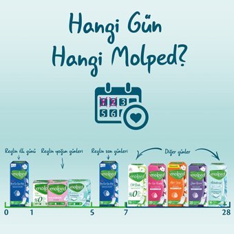 Molped Extra Hijyen Antibakteriyel Organik 112'li Normal Günlük Ped