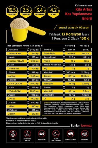 Ronic Nutrition Çilek Aromalı 13 Servis Kilo Aldırıcı Gainer 2000 gr Toz