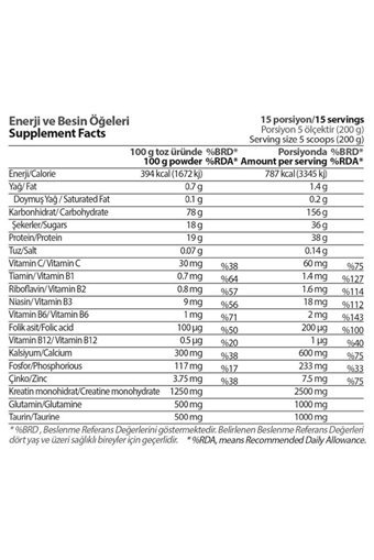 Hardline Nutrition Progainer Çikolata Aromalı 15 Servis Kas Yapıcı Gainer 3000 gr Toz
