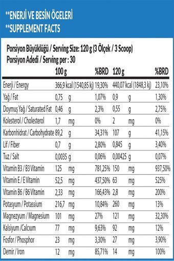 High Nutrition Çikolata Aromalı 15 Servis Kilo Aldırıcı Gainer 1800 gr Toz