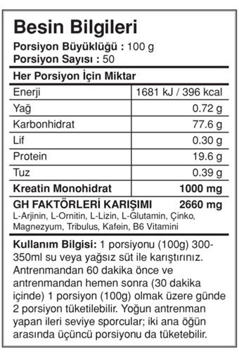Bigjoy Sports Muz Aromalı 50 Servis Kilo Aldırıcı Gainer 5000 gr Toz + Kreatin