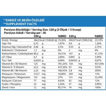 High Nutrition Çikolata Aromalı 30 Servis Kilo Aldırıcı Gainer 3600 gr Toz