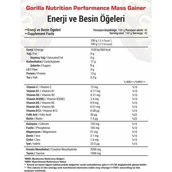 Gorilla Nutrition Çikolata Aromalı 40 Servis Kas Yapıcı Gainer 4000 gr Toz