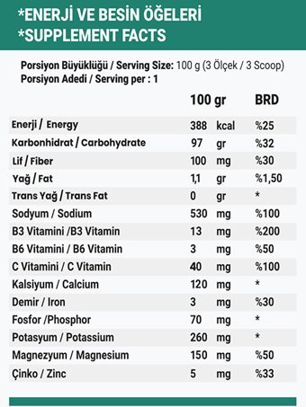 Strongest Nutrition Çilek Aromalı 36 Servis Kilo Aldırıcı Karbonhidrat 3600 gr Toz