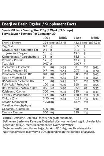Pharma Nutrition Çikolata Aromalı 30 Servis Kas Yapıcı Gainer 3300 gr Toz + Shaker
