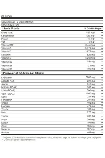 Maxiway Nutrition Çikolata - Çilek Aromalı 26 Servis Kas Yapıcı Gainer 4000 gr Toz