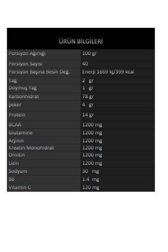 Bewolf Nutrition Hindistan Cevizi Aromalı 40 Servis Kas Yapıcı Gainer 4000 gr Toz