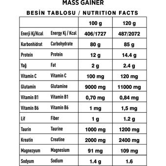 Nutripower Nutrition Çikolata Aromalı 12 Servis Kas Yapıcı Gainer 1200 gr Toz