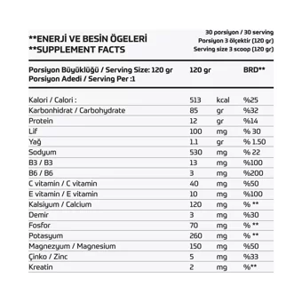 Body Maxx Çilek Aromalı 30 Servis Kilo Aldırıcı Gainer 3600 gr Toz