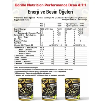 Gorilla Nutrition Çikolata Aromalı 40 Servis Kas Yapıcı Gainer 4000 gr Toz + Whey Protein Çikolata Aromalı 2013 gr + Kreatin Aromasız 350 gr + Bcaa Elma Aromalı 455 gr