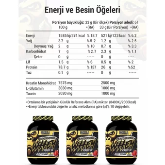 Gorilla Nutrition Çikolata Aromalı 40 Servis Kas Yapıcı Gainer 4000 gr Toz + Whey Protein Çikolata Aromalı 2013 gr + Kreatin Aromasız 350 gr + Bcaa Elma Aromalı 455 gr