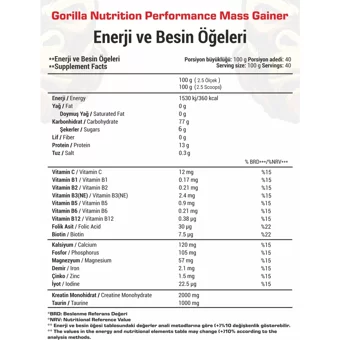 Gorilla Nutrition Çikolata Aromalı 40 Servis Kas Yapıcı Gainer 4000 gr Toz + Whey Protein Çikolata Aromalı 2013 gr + Kreatin Aromasız 350 gr + Bcaa Elma Aromalı 455 gr