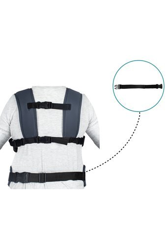 Sevi Bebe Lüks 5-12 kg Kapasiteli Oturaklı Kanguru Mavi - Gri