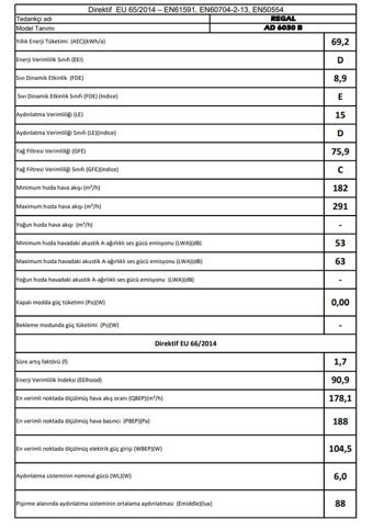 Regal AD 6030 B 60 cm Sac Yüzey Bacalı Duvar Tipi Davlumbaz Beyaz