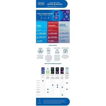 Durex Chill Karma Paket Prezervatif 2x10'lu