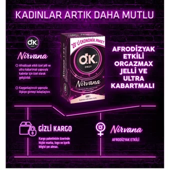 Okey Nirvana Prezervatif 20'li
