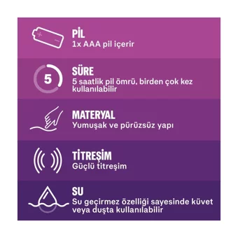 Durex Yok Ötesi Ultra İnce Prezervatif 20'li+Durex Intense Delight Bullet Vibratör