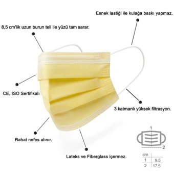 Legend Plus Tek Kullanımlık 3 Katlı Lastikli Telli 200'lü Yetişkin Ultrasonik Cerrahi Maske Sarı