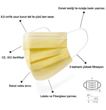 Legend Plus Tek Kullanımlık 3 Katlı Lastikli Telli 200'lü Yetişkin Ultrasonik Cerrahi Maske Sarı