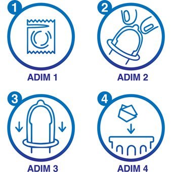 Durex Intense Tırtıklı Prezervatif 4'lü