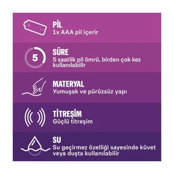 Durex Intense Tırtıklı Prezervatif 20'li+Durex Intense Delight Bullet Vibratör